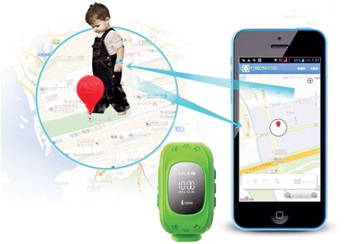 Giới thiệu cách xác định vị trí từ số điện thoại Viettel cho smart watch của trẻ em